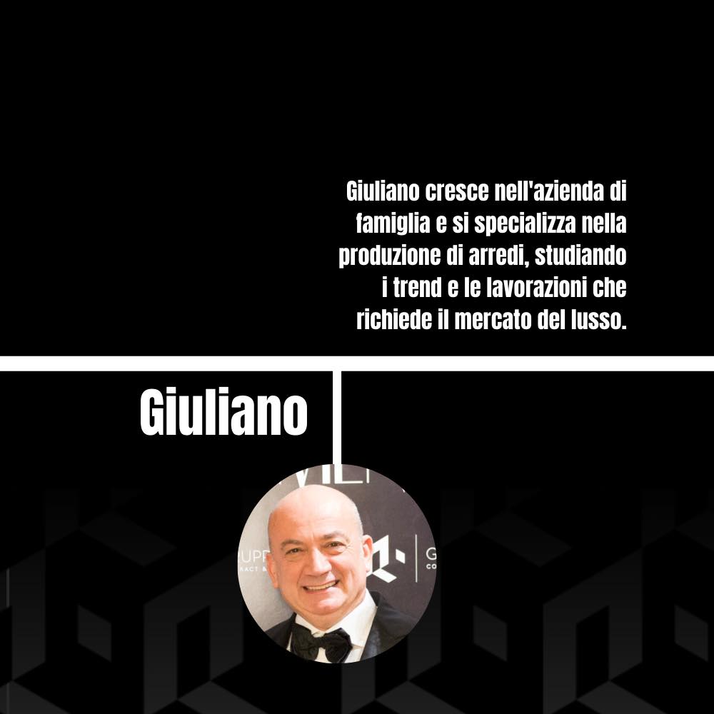 Giuliano Ciccocelli Gruppo Rodi